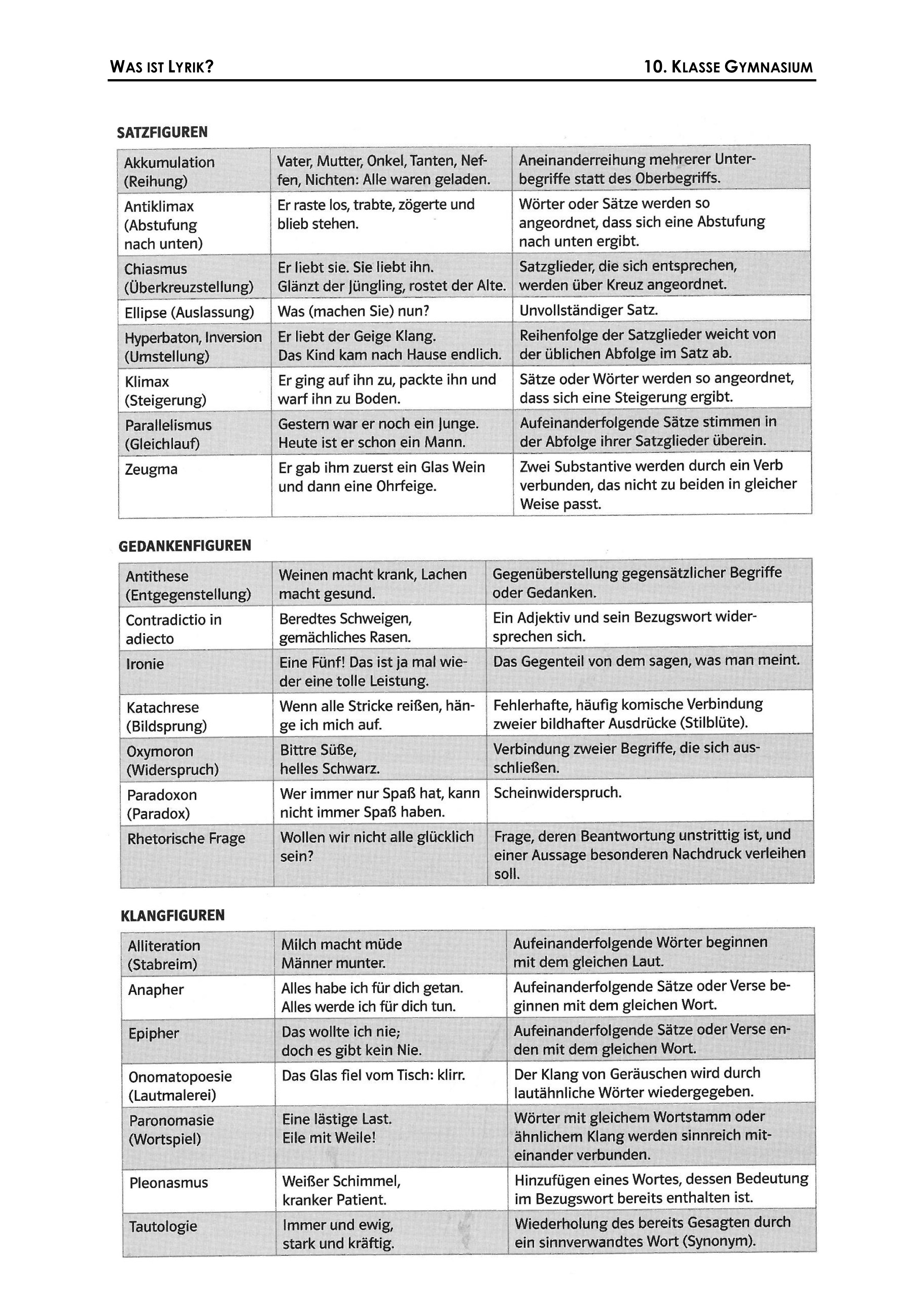 Stilmittel2